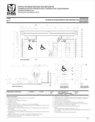 CLAVE
DIMENSIONES GENERALES A PAÑOS
DESCRIPCIÓN
CAJONES DE ESTACIONAMIENTO PARA PERSONAS CON DISCAPACIDAD
SEÑALIZACIÓN
A EJES ACOT.
CM.
ESCALA GRÁFICA
0 50 100 200 400 CM.
FECHA
1999
ESPECIFICACIONES
1.- ÁREA DE CIRCULACIÓN PARA PERSONAS CON DISCAPACIDAD.
2.- PAVIMENTO EXTERIOR.
3.- PLACA METÁLICA O CAMBIO DE PAVIMENTO
4.- JARDINERA O TOPE.
5.- PARED U OBSTÁCULO
6.- RAMPA CON PENDIENTE DEL 6 % MÁXIMO, CON PISO ANTIDERRAPANTE.
7.- DELIMITACIÓN DE CAJÓN DE ESTACIONAMIENTO. PINTURA EPÓXICA PARA EXTERIORES COLOR
AMARILLO TRÁNSITO. 380 X 500 CM.
8.- SEÑALAMIENTO DEL SÍMBOLO INTERNACIONAL DE ACCESIBILIDAD PARA LAS PERSONAS CON
DISCAPACIDAD.
SE COLOCARÁ UNO POR CADA 6 CAJONES.
9.- SEÑALAMIENTO EN PISO DEL SÍMBOLO INTERNACIONAL DE ACCESIBILIDAD A PERSONAS CON
DISCAPACIDAD.
SÍMBOLO CON PINTURA EPÓXICA PARA EXTERIORES COLOR AMARILLO TRÁNSITO.
10.-BORDE DE RAMPA CON ALTURA 5 CM. Y BARANDALES EN AMBOS LADOS
A UNA ALTURA DE 75 Y 98 CM.
11.- CAMBIO DE TEXTURA O PAVIMENTO
12.- LÁMINA NEGRA CAL. 14 ACABADO EN PINTURA COLOR BLANCO FLUORESCENTE.
13.- LETRAS TIPO HELVÉTICA MEDIUM DE 6 CM. DE ALTO, ACABADO CON PINTURA
FLUORESCENTE COLOR NEGRO.
14.- RECUADRO EN COLOR AZUL PANTONE *
15.- SÍMBOLO ACABADO CON PINTURA FLUORESCENTE, COLOR BLANCO.
16.- GUÍA PARA INVIDENTES, FRANJA DE TEXTURA RUGOSA DE 15 CM. DE ANCHO.
17.- TUBO GALVANIZADO DE 51 MM. (2) DE DIÁMETRO.
18.- TOPES PARA DETENER LAS LLANTAS DE LOS AUTOMÓVILES.
NOTAS:
PARA PROPORCIÓN DEL SÍMBOLO VER DETALLE CLAVE
SE UTILIZARÁ EN CADA CAJÓN DE ESTACIONAMIENTO PARA USO DE PERSONAS CON
DISCAPACIDAD.
*COLOR CÓDIGO INTERNACIONAL PANTONE #294
12
17
VISTA LATERAL
SEÑALAMIENTO
260
60
200
ND-13
120
mín. 110
6% 6%
160 110
A
A'
5
3
6
8
4
9
1
7
2
16
11
10
380
120
mÍn.
100
mÍn.
50
18
18
806
100
160
240
380
1760
VISTA SUPERIOR
380 52.5 52.515
18
VISTA LATERAL A-A’
200
23
500 50 18 18100
mín.
120
mín.
5
20
70
8
5
4
6
10
1
18
33
260
VISTA FRONTAL
SEÑALAMIENTO
60
200
15
14
13
17
EXCLUSIVO
40
COORDINACION DE CONSTRUCCION, CONSERVACION Y EQUIPAMIENTO
INVESTIGACION Y CUADROS BASICOS
SEGURIDAD Y SOLIDARIDAD SOCIAL
INSTITUTO MEXICANO DEL SEGURO SOCIAL
DIVISION DE PROYECTOS
 