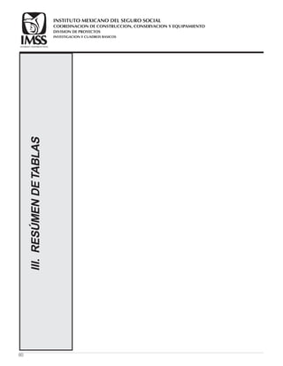 80
III.RESÚMENDETABLAS
COORDINACION DE CONSTRUCCION, CONSERVACION Y EQUIPAMIENTO
INVESTIGACION Y CUADROS BASICOS
SEGURIDAD Y SOLIDARIDAD SOCIAL
INSTITUTO MEXICANO DEL SEGURO SOCIAL
DIVISION DE PROYECTOS
 
