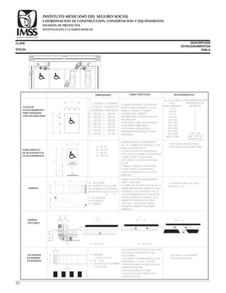 CAJÓN DE
ESTACIONAMIENTO
PARA PERSONAS
CON DISCAPACIDAD
DIMENSIONES CARACTERÍSTICAS REQUERIMIENTOS
1. USUARIOS
EN SILLAS
DE RUEDAS
380 CM.
500 CM.
240 CM.
160 CM.
100 CM.
160 CM.
110 CM.
A
B
C
D
E
F
G
2. USUARIOS
CON MULETAS
O BASTONES
310 CM.
500 CM.
240 CM.
160 CM.
100 CM.
160 CM.
75 CM.
• CAJÓN DELIMITADO CON PINTURA
EPÓXICA PARA EXTERIORES COLOR
AMARILLO TRÁNSITO, TAMBIÉN
UTILIZADA EN EL SÍMBOLO
INTERNACIONAL DE PERSONAS CON
DISCAPACIDAD.
• UBICARSE LO MÁS CERCA POSIBLE
DE ENTRADAS PRINCIPALES.
• SE PONDRÁ SEÑALIZACIÓN
APROPIADA PARA INDICAR LA ZONA
RESERVADA.
No. DE LUGARES
EN EL
ESTACIONAMIENTO
1 A 25
26 A 50
51 A 75
76 A 100
101 A 150
151 A 200
201 A 300
301 A 400
401 A 500
501 A 1000
MÁS DE 1000
LUGARES MÍNIMOS REQUERIDOS
PARA PERSONAS CON
DISCAPACIDAD
1
2
3
4
5
6
7
8
9
2% DEL TOTAL
20 MÁS 1 POR C/100
DESPUÉS DE 1000
•SEÑALIZACIÓN DE LÁMINA NEGRA
CAL. 14, ACABADO EN PINTURA COLOR
BLANCO FLUORESCENTE.
• LETRA TIPO HELVÉTICA MEDIUM DE
6 CM. DE ALTO, ACABADO CON PINTURA
FLUORESCENTE COLOR NEGRO.
• RECUADRO COLOR AZUL PANTONE
No. 294.
• SÍMBOLO TRAZADO CON PINTURA
FLUORESCENTE COLOR BLANCO.
• TUBO GALVANIZADO 51 mm (2) DE
DIÁMETRO.
1 POR CADA ZONA DESTINADA
A PERSONAS CON DISCAPACIDAD
•COLOCADAS DE PREFERENCIA AL RAS
DEL SUELO, SIN EXCEDER 13 mm.
DE DESNIVEL.
• SI UNA DE LAS DIMENSIONES DE LAS
RANURAS ES  13 mm., ÉSTA IRÁ
PERPENDICULAR A LA DIRECCIÓN DEL
TRÁNSITO PEATONAL.
• EN ESCALERAS ES POSIBLE
COLOCARLAS EN EL PERALTE DEL
ÚLTIMO ESCALÓN.
1 AL FINAL DE CADA RAMPA
Y ESCALERA EXTERIOR
•RAMPA CON PISO ANTIDERRAPANTE,
FIRME Y UNIFORME.
• CAMBIO DE TEXTURA A 120 CM. DE LA
RAMPA PARA INDICAR CAMBIO DE NIVEL.
• BORDES A LOS LADOS DE 5 CM. DE
ALTO Y BARANDALES A 75 Y 98 CM. DE
ALTURA CUANDO SEA POSIBLE. SI LA
RAMPA ESTA UBICADA EN EL PASO
PEATONAL, SUS BORDES IRÁN EN
PENDIENTE TAMBIÉN Y NO HABRÁ
BARANDAL.
1 EN CADA DESNIVEL DEL PISO
MAYOR A 13 mm.
SEÑALAMIENTO
DE RESERVADO EN
ESTACIONAMIENTO
A= 40 CM.
B= 260 CM.
C= 60 CM.
D= 200 CM.
RAMPAS
A= 100 CM. MÍN.
B= DEPENDE DE LA ALTURA
DE LA BANQUETA O DESNIVEL:
PROPORCIÓN 1.00 M./ 0.072 M.
B D
C= 6% A 8% MÁX.
DE PENDIENTE.
D= VARIABLE.
RAMPAS
OPCIONES
COLADERAS
EN RAMPAS
EXTERIORES
A= RANURAS
 13 mm. X 13 mm.
B= 10 - 15 CM.
C= DEL ANCHO DE LA RAMPA
O ESCALERA
B
A
G F G
E
C
D
B
C
A
A= 100 CM. MÍN. B= 120 CM. MÍN.
A
B A
A
A
A
B
A
D
C
B
A
C
D
EXCLUSIVO
DISCAPACITADOS
CLAVE DESCRIPCIÓN
ESTACIONAMIENTOS
TABLANTD-04
6% 6%
84
120
MÍN.
100
MÍN.
100
MÍN.
120
MÍN.
COORDINACION DE CONSTRUCCION, CONSERVACION Y EQUIPAMIENTO
INVESTIGACION Y CUADROS BASICOS
SEGURIDAD Y SOLIDARIDAD SOCIAL
INSTITUTO MEXICANO DEL SEGURO SOCIAL
DIVISION DE PROYECTOS
 