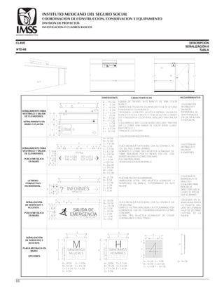 CLAVE DESCRIPCIÓN
SEÑALIZACIÓN II
TABLANTD-08
4
SEGURIDAD Y SOLIDARIDAD SOCIAL
4
?
? Informes
SEGURIDAD Y SOLIDARIDAD SOCIAL
CARACTERÍSTICASDIMENSIONES REQUERIMIENTOS
SEÑALAMIENTO PARA
VESTÍBULO Y SALIDA
DE ELEVADORES.
SEÑALAMIENTO EN
MURO O PLAFÓN.
SEÑALAMIENTO PARA
VESTÍBULO Y SALIDA
DE ELEVADORES.
PLACA METÁLICA
EN MURO.
LETRERO
CONDUCTIVO
EN BARANDAL.
SEÑALIZACIÓN
DE SERVICIOS Y
ACCESOS .
PLACA METÁLICA
EN MURO.
SEÑALIZACIÓN
DE SERVICIOS Y
ACCESOS.
PLACA METÁLICA EN
MURO.
OPCIONES.
·PLACA METÁLICA FIJA A MURO, CON SU CENTRO A 140
. DEL PISO, SOBRE LA PARED.
·NÚMEROS Y LETRAS TIPO HELVÉTICA ULTRALIGHT DE
13MM. REALZADAS POR LO MENOS 0.04 ., CON
BORDES AGUDOS Y LETRAS CÓNCAVAS.
·FLECHAS REALZADAS.
·SIGNIFICADO EN SISTEMA BRAILLE.
CM
CM
·PLACA METÁLICA FIJA A BARANDAL.
·SIMBOLOGÍA, LETRA TIPO HELVÉTICA ULTRALIGHT Y
SIGNIFICADO EN BRAILLE, FOTOGRABADO EN ALTO
RELIEVE.
COLOCADO EN
VESTÍBULOS Y
SALIDA DE
ELEVADORES, YA
SEA EN MUROS A
210 . DE ALTURA
O EN PLAFÓN.
CM
COLOCADA EN
VESTÍBULOS Y
SALIDA DE
ELEVADORES.
COLOCADA EN
BARANDALES DE
PASILLOS Y
ESCALERAS PARA
INDICAR LA
DIRECCIÓN QUE SE
LLEVA;Y EL PISO AL
QUE SE ARRIBÓ.
COLOCADA EN EL
MURO ADYACENTE A
LA PUERTA DEL
LADO DE LA MANIJA
Y A 20 CM. DEL PAÑO
LATERAL DE LA
PUERTA.
·PLACA METÁLICA FIJA A MURO, CON SU CENTRO A 140
CM. DEL PISO.
·GRÁFICO Y LETRAS REALZADAS EN FOTOGRABADO POR
LO MENOS DE 0.04 CM., CON BORDES AGUDOS Y LETRAS
CÓNCAVAS.
·LETRAS TIPO HELVÉTICA ULTRALIGHT DE COLOR
CONTRASTANTE CON EL FONDO.
A = 75 .
B = 2 .
C = 19 .
D = 4 .
E = 13 .
F= 5 .
G= 9 .
H= 21 .
I = 2 .
J = 3 .
K= 43 .
L= 30 .
CM
CM
CM
CM
C M
CM
CM
CM
CM
CM
CM
CM
A= 25 CM.
B= 5 CM.
C= 23 CM.
D= 1 CM.
E= 3 CM.
F= 2 CM.
A= 30 CM.
B= 10 CM.
C= 2.5 CM.
D= 5 CM.
E= 20 CM.
F= 2 CM.
G= 1 CM.
H= 5 CM.
A= 30 CM.
B= 10 .
C= 1.3 .
D= 3 .
E= 1.2 .
F= 8.2 .
G= 2.8 .
H= 1 .
I= 1.5 .
J= 0.5 .
K= 2.6 .
L= 3.9 .
M= 3 .
N= 3.1 .
CM
CM
CM
CM
CM
CM
CM
CM
CM
CM
CM
CM
CM
H
CL
I
LB
E D E F G
A
F E D E
JM
C
J
KN
5 Pisoo
514 a 526
540 a 552
501 a 513
527 a 539
C
N. F. P.
B C
A
B B
D
L
D
E
J
I
I
E
H
G
K
I
I
F
F
F
·LÁMINA DE TROVISEL ALTO IMPACTO DE 3MM. COLOR
BLANCO.
·SIMBOLOGÍA, FIGURA EN COLOR NEGRO 15 . DE ALTURA Y
FONDEADA EN COLOR BLANCO.
·TIPOGRAFÍA, LETRA TIPO HELVÉTICA MEDIUM CALADA EN
BLANCO EN ALTOS Y BAJOS A 5 . DE ALTURA LETRASET
707. FONDEADA EN COLOR VERDE OBSCURO* PANTONE 309
CU.
·LOGOSÍMBOLO IMSS COLOR VERDE OBSCURO* PANTONE
309 CU, SOBRE UNA FRANJA DE COLOR VERDE CLARO*
PANTONE S277-1.
·FRANJA DE COLOR GRIS*.
* COLOR SEGÚN MUESTRA IMSS
CM
CM
? INFORMES
CD
D
FB
F
D
A
E
D
D
SALIDA DE
EMERGENCIA
B H G
F
C
C C E
A
D
C
C
C
F
A= 10 . D= 7 .
B= 10 . E=2.4 .
C= 5.2 . F= 1.5 .
CM CM
CM CM
CM CM
F
F C
A
E
D
F
A= 10 .CM
10
A= 10 . D= 1.2 .
B= 10 . E= 0.5 .
C= 3.5 . F= 1.6 .
G= 9 .
CM CM
CM CM
CM CM
CM
SANITARIOS
HOMBRES
H
A
E
E
E
DB
D
C
E G E
F
E
E
SANITARIOS
MUJERES
M
A= 10 . D= 1.2 .
B= 10 . E= 0.5 .
C= 3.5 . F= 1.6 .
G= 9 .
CM CM
CM CM
CM CM
CM
A
E
E
E
DB
D
C
E G E
F
E
E
88
COORDINACION DE CONSTRUCCION, CONSERVACION Y EQUIPAMIENTO
INVESTIGACION Y CUADROS BASICOS
SEGURIDAD Y SOLIDARIDAD SOCIAL
INSTITUTO MEXICANO DEL SEGURO SOCIAL
DIVISION DE PROYECTOS
 