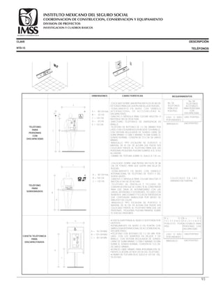 CLAVE DESCRIPCIÓN
TELÉFONOS
DIMENSIONES CARACTERÍSTICAS REQUERIMIENTOS
TELÉFONO
PARA
SORDOMUDOS
A = 80 CM máx.
B = 140 CM.
C = 120 CM.
·COLOCADO SOBRE UNA REPISA SIN FILOS DE 86
CM. DE FONDO, PARA QUE QUEPA UNA SILLA DE
RUEDAS.
·SEÑALAMIENTO EN MURO CON SÍMBOLO
INTERNACIONAL DE TELÉFONO DE TEXTO Y DEL
SORDO-MUDO.
·GANCHO O MÉNSULA PARA COLGAR MULETAS O
BASTÓN, A 140 CM. DE ALTURA.
·TELÉFONO DE PANTALLA Y TECLADO DE
COMUNICACIÓN QUE SE CONECTE AL COMUTADOR
PARA QUE SIRVA DE INTERMEDIARIO CON LAS
LÍNEAS, INTERIORES Y EXTERIORES, TECLADO CON
NÚMEROS , ABECEDARIO Y TECLAS DE EMERGENCIA
QUE CONTENGAN SIMBOLOGÍA POR MEDIO DE
DIBUJOS Y DE COLOR.
·BANQUILLO TIPO ESCALERA DE PLÁSTICO O
MADERA, DE 45 CM. DE ALTURA QUE PUEDE SER
COLOCADO FRENTE AL TELÉFONO PARA QUE LAS
PERSONAS PEQUEÑAS PUEDAN PARARSE SOBRE
ÉL SI NO ALCANZA BIEN.
C O L O C A D O E N L A S
UNIDADES DE FISIATRÍA.
TELÉFONO
PARA
PERSONAS
CON
DISCAPACIDAD
A = 80 CM máx.
B = 20 CM.
C = 120 CM.
D = 20 CM.
E = 120 CM.
·COLOCADO SOBRE UNA REPISA SIN FILOS DE 86 CM.
DE FONDO PARA QUE QUEPA UNA SILLA DE RUEDAS.
·SEÑALAMIENTO EN MURO CON SÍMBOLO
I N T E R N A C I O N A L D E A C C E S I B I L I DA D A L
DISCAPACITADO.
·GANCHO O MÉNSULA PARA COLGAR MULETAS O
BASTÓN A 140 CM. DE ALTURA.
·DIRECTORIO TELEFÓNICO DE EMERGENCIA EN
BRAILLE.
·TELÉFONO DE BOTONES DE 1.5 CM. MÍNIMO POR
LADO, CON LOS NÚMEROS EN RELIEVE Y EN BRAILLE,
CON SISTEMA REGULADOR DE SONIDO CAPAZ DE
SUBIR MÍNIMO 12 DBA Y MÁXIMO 18 DBA SOBRE EL
SONIDO NORMAL; CORDÓN DE 73.5 CM. DE LARGO
MÍNIMO.
·BANQUILLO TIPO ESCALERA DE PLÁSTICO O
MADERA, DE 45 CM. DE ALTURA QUE PUEDE SER
COLOCADO FRENTE AL TELÉFONO PARA QUE LAS
PERSONAS PEQUEÑAS PUEDAN SUBIRSE A ÉL SI NO
ALCANZAN.
·CAMBIO DE TEXTURA SOBRE EL SUELO A 120 cm.
·
No. DE
TELÉFONOS
PÚBLICOS
POR PISO.
UNO O MÁS
POR UNIDADES
BANQUILLO
UNO POR PISO
UNO POR PISO
No. DE
TELÉFONOS
ACCESIBLES
PARA PERSONAS
CON
DISCAPACIDAD.
A
C
B
CASETA TELÉFONICA
PARA
DISCAPACITADOS
A = 76 CM MAX.
B = 120 CM MAX.
C = 80 CM MÍN.
•
•
•
•
•
CASETA EMPOTRADA AL MURO O SOSTENIDA POR
UN POSTE.
SEÑALAMIENTO EN MURO O EN PLAFÓN CON
SIMBOLOGÍA INTERNACIONAL DE ACCESIBILIDAD AL
DISCAPACITADO.
TELÉFONO CON BOTONES DE 1.5 CM. MÍN. POR
LADO, CON LOS NÚMEROS EN RELIEVE Y EN
BRAILLE, CON SISTEMA REGULADOR DE SONIDO
CAPAZ DE SUBIR MÍNIMO 12 DBA Y MÁXIMO 18 DBA
SOBRE EL SONIDO NORMAL; CORDÓN DE 73.5 CM.
DE LARGO MÍNIMO.
ESPACIO LIBRE MÍNIMO PARA APROXIMACIÓN DE
FRENTE O LATERAL DE 90 X 120 CM. DEL TELÉFONO.
CAMBIO DE TEXTURA EN EL SUELO A 120 CM. DEL
TELÉFONO.
NTD-13
A
C
B
D
E
B
A
C
N o . D E
T E L É F O N O S
PÚBLICOS POR
PISO.
UNO O MÁS
POR UNIDADES
BANQUILLO
UNO POR PISO
UNO POR PISO
N o . D E
T E L É F O N O S
ACCESIBLES PARA
PERSONAS CON
DISCAPACIDAD.
93
COORDINACION DE CONSTRUCCION, CONSERVACION Y EQUIPAMIENTO
INVESTIGACION Y CUADROS BASICOS
SEGURIDAD Y SOLIDARIDAD SOCIAL
INSTITUTO MEXICANO DEL SEGURO SOCIAL
DIVISION DE PROYECTOS
 