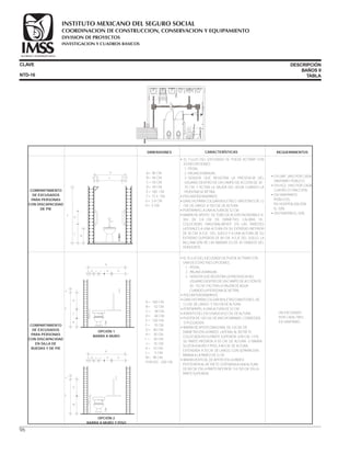 COMPARTIMIENTO
DE EXCUSADOS
PARA PERSONAS
CON DISCAPACIDAD
DE PIE
CARACTERÍSTICASDIMENSIONES REQUERIMIENTOS
• EL FLUJO DEL EXCUSADO SE PUEDE ACTIVAR CON
ESTAS OPCIONES:
1.-PEDAL.
2.-PALANCA MANUAL.
3.-SENSOR QUE REGISTRA LA PRESENCIA DEL
USUARIO DENTRO DE UN CAMPO DE ACCIÓN DE 30 -
70 CM. Y ACTIVA LA SALIDA DEL AGUA CUANDO LA
PERSONA SE RETIRA.
• PISO ANTIDERRAPANTE.
• GANCHO PARA COLGAR MULETAS O BASTONES DE 12
CM. DE LARGO A 150 CM. DE ALTURA.
• PORTAPAPEL A UNA ALTURA DE 52 CM.
• BARRA DE APOYO DE TUBO DE ACERO INOXIDABLE N.
304, DE 3.8 CM. DE DIÁMETRO, CALIBRE 18.,
COLOCADAS DIAGONALMENTE EN LAS PAREDES
LATERALES A UNA ALTURA EN SU EXTREMO INFERIOR
DE 50 CM. A EJE DEL SUELO Y A UNA ALTURA DE SU
EXTREMO SUPERIOR DE 90 CM. A EJE DEL SUELO. LA
INCLINACIÓN DE LAS BARRAS ES DE 45 GRADOS DEL
HORIZONTE.
• EN UMF, UNO POR CADA
SANITARIO PÚBLICO.
• EN HGZ, UNO POR CADA
CUATRO Ó FRACCIÓN.
• EN SANITARIOS
PÚBLICOS,
EN HOSPITALIZACIÓN
EL 50%.
• EN FISIATRÍA EL 50%.
COMPARTIMIENTO
DE EXCUSADOS
PARA PERSONAS
CON DISCAPACIDAD
EN SILLA DE
RUEDAS Y DE PIE
UN EXCUSADO
POR CADA TRES
EN SANITARIO.
• EL FLUJO DEL EXCUSADO SE PUEDE ACTIVAR CON
UNA DE ESTAS TRES OPCIONES.
1.- PEDAL.
2.- PALANCA MANUAL.
3.- SENSOR QUE REGISTRA LA PRESENCIA DEL
USUARIO DENTRO DE UN CAMPO DE ACCIÓN DE
30 - 70 CM. Y ACTIVA LA SALIDA DE AGUA
CUANDO LA PERSONA SE RETIRA.
• PISO ANTIDERRAPANTE.
• GANCHO PARA COLGAR MULETAS O BASTONES, DE
12 CM. DE LARGO Y 150 CM DE ALTURA.
• PORTAPAPEL A UNA ALTURA DE 52 CM.
• ASIENTO DEL EXCUSADO A 52 CM. DE ALTURA.
• PUERTA DE 100 CM. DE ANCHO MÍNIMO. CORREDIZA
O PLEGADIZA.
• BARRA DE APOYO DIAGONAL DE 3.8 CM. DE
DIÁMETRO EN LA PARED LATERAL AL RETRETE
COLOCADA EN SU PARTE SUPERIOR A 90 CM., Y EN
SU PARTE INFERIOR A 50 CM. DE ALTURA; O BARRA
SUJETA A MURO Y PISO, A 90 CM. DE ALTURA,
EXTENDIDA A 70 CM. DE LARGO, CON SEPARACIÓN
MÍNIMA A LA PARED DE 5 CM.
• BARRA VERTICAL DE APOYO EN LA PARED
POSTERIOR AL RETRETE CENTRADA A UNA ALTURA
DE 80 CM. EN LA PARTE INFERIOR Y A 150 CM. EN LA
PARTE SUPERIOR.
A= 90 CM.
B= 46 CM.
C= 50 CM.
D= 40 CM.
E= 160 CM.
F= 72.4 CM.
G= 3.8 CM.
H= 5 CM.
A= 160 CM.
B= 52 CM.
C= 38 CM.
D= 60 CM.
E= 150 CM.
F= 10 CM.
G= 60 CM.
H= 30 CM.
I = 30 CM.
J= 25 CM.
K= 10 CM.
L= 5 CM.
M= 90 CM.
FON DO : 200 CM.
CLAVE DESCRIPCIÓN
BAÑOS II
TABLANTD-16
A
H HG GF
B
C
D
E
OPCIÓN 1
BARRA A MURO
96
V.F.
100 MÍN.
J IL K H G
D
C
B
F
E
A
J IL K H G
D
M
F
E
A
OPCIÓN 2
BARRA A MURO Y PISO
COORDINACION DE CONSTRUCCION, CONSERVACION Y EQUIPAMIENTO
INVESTIGACION Y CUADROS BASICOS
SEGURIDAD Y SOLIDARIDAD SOCIAL
INSTITUTO MEXICANO DEL SEGURO SOCIAL
DIVISION DE PROYECTOS
 