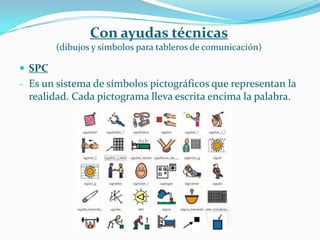 Con ayudas técnicas
        (dibujos y símbolos para tableros de comunicación)

 SPC
- Es un sistema de símbolos pictográficos que representan la
  realidad. Cada pictograma lleva escrita encima la palabra.
 