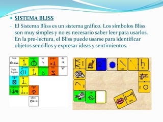  SISTEMA BLISS
- El Sistema Bliss es un sistema gráfico. Los símbolos Bliss
  son muy simples y no es necesario saber leer para usarlos.
  En la pre-lectura, el Bliss puede usarse para identificar
  objetos sencillos y expresar ideas y sentimientos.
 