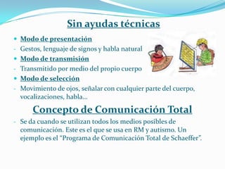 Sin ayudas técnicas
 Modo de presentación
- Gestos, lenguaje de signos y habla natural
 Modo de transmisión
- Transmitido por medio del propio cuerpo
 Modo de selección
- Movimiento de ojos, señalar con cualquier parte del cuerpo,
  vocalizaciones, habla…

      Concepto de Comunicación Total
- Se da cuando se utilizan todos los medios posibles de
  comunicación. Este es el que se usa en RM y autismo. Un
  ejemplo es el “Programa de Comunicación Total de Schaeffer”.
 