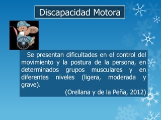 Discapacidad Motora
Se presentan dificultades en el control del
movimiento y la postura de la persona, en
determinados grupos musculares y en
diferentes niveles (ligera, moderada y
grave).
(Orellana y de la Peña, 2012)
 