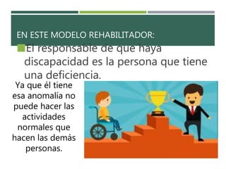 EN ESTE MODELO REHABILITADOR:
El responsable de que haya
discapacidad es la persona que tiene
una deficiencia.
Ya que él tiene
esa anomalía no
puede hacer las
actividades
normales que
hacen las demás
personas.
 
