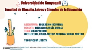 ASIGNATURA: EDUCACIÓN INCLUSIVA
DOCENTE: ELIZABETH GARCÉS SUAREZ
TEMA: DISCAPACIDAD
(INTELECTUAL, FÍSICA-MOTRIZ, AUDITIVA, VISUAL, MENTAL)
YONG PICUÑA LISBETH
Facultad de Filosofía, Letras y Ciencias de la Educación
Universidad de Guayaquil
Discapacidad by Daniela Yong P. is licensed under a Creative Commons Reconocimiento-NoComercial-CompartirIgual 4.0
Internacional License.
 