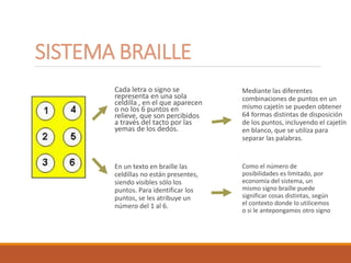 SISTEMA BRAILLE
Cada letra o signo se
representa en una sola
celdilla , en el que aparecen
o no los 6 puntos en
relieve, que son percibidos
a través del tacto por las
yemas de los dedos.
En un texto en braille las
celdillas no están presentes,
siendo visibles sólo los
puntos. Para identificar los
puntos, se les atribuye un
número del 1 al 6.
Mediante las diferentes
combinaciones de puntos en un
mismo cajetín se pueden obtener
64 formas distintas de disposición
de los puntos, incluyendo el cajetín
en blanco, que se utiliza para
separar las palabras.
Como el número de
posibilidades es limitado, por
economía del sistema, un
mismo signo braille puede
significar cosas distintas, según
el contexto donde lo utilicemos
o si le antepongamos otro signo
 