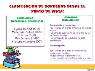 Infecciones o inflamaciones del Conducto auditivo externo 
