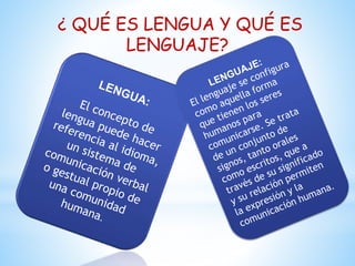 ¿ QUÉ ES LENGUA Y QUÉ ES
LENGUAJE?
 