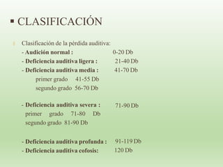  CLASIFICACIÓN
0-20 Db
21-40 Db
41-70 Db
🞭 Clasificación de la pérdida auditiva:
- Audición normal :
- Deficiencia auditiva ligera :
- Deficiencia auditiva media :
primer grado 41-55 Db
segundo grado 56-70 Db
71-90 Db
- Deficiencia auditiva severa :
primer grado 71-80 Db
segundo grado 81-90 Db
- Deficiencia auditiva profunda :
- Deficiencia auditiva cofosis:
91-119 Db
120 Db
 