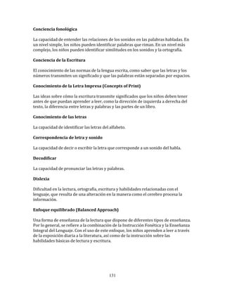 Conciencia	
  fonológica	
  

La	
  capacidad	
  de	
  entender	
  las	
  relaciones	
  de	
  los	
  sonidos	
  en	
  las	
  palabras	
  habladas.	
  En	
  
un	
  nivel	
  simple,	
  los	
  niños	
  pueden	
  identificar	
  palabras	
  que	
  riman.	
  En	
  un	
  nivel	
  más	
  
complejo,	
  los	
  niños	
  pueden	
  identificar	
  similitudes	
  en	
  los	
  sonidos	
  y	
  la	
  ortografía.	
  

Conciencia	
  de	
  la	
  Escritura	
  

El	
  conocimiento	
  de	
  las	
  normas	
  de	
  la	
  lengua	
  escrita,	
  como	
  saber	
  que	
  las	
  letras	
  y	
  los	
  
números	
  transmiten	
  un	
  significado	
  y	
  que	
  las	
  palabras	
  están	
  separadas	
  por	
  espacios.	
  

Conocimiento	
  de	
  la	
  Letra	
  Impresa	
  (Concepts	
  of	
  Print)	
  

Las	
  ideas	
  sobre	
  cómo	
  la	
  escritura	
  transmite	
  significados	
  que	
  los	
  niños	
  deben	
  tener	
  
antes	
  de	
  que	
  puedan	
  aprender	
  a	
  leer,	
  como	
  la	
  dirección	
  de	
  izquierda	
  a	
  derecha	
  del	
  
texto,	
  la	
  diferencia	
  entre	
  letras	
  y	
  palabras	
  y	
  las	
  partes	
  de	
  un	
  libro.	
  

Conocimiento	
  de	
  las	
  letras	
  

La	
  capacidad	
  de	
  identificar	
  las	
  letras	
  del	
  alfabeto.	
  

Correspondencia	
  de	
  letra	
  y	
  sonido	
  

La	
  capacidad	
  de	
  decir	
  o	
  escribir	
  la	
  letra	
  que	
  corresponde	
  a	
  un	
  sonido	
  del	
  habla.	
  

Decodificar	
  

La	
  capacidad	
  de	
  pronunciar	
  las	
  letras	
  y	
  palabras.	
  

Dislexia	
  

Dificultad	
  en	
  la	
  lectura,	
  ortografía,	
  escritura	
  y	
  habilidades	
  relacionadas	
  con	
  el	
  
lenguaje,	
  que	
  resulta	
  de	
  una	
  alteración	
  en	
  la	
  manera	
  como	
  el	
  cerebro	
  procesa	
  la	
  
información.	
  

Enfoque	
  equilibrado	
  (Balanced	
  Approach)	
  

Una	
  forma	
  de	
  enseñanza	
  de	
  la	
  lectura	
  que	
  dispone	
  de	
  diferentes	
  tipos	
  de	
  enseñanza.	
  
Por	
  lo	
  general,	
  se	
  refiere	
  a	
  la	
  combinación	
  de	
  la	
  Instrucción	
  Fonética	
  y	
  la	
  Enseñanza	
  
Integral	
  del	
  Lenguaje.	
  Con	
  el	
  uso	
  de	
  este	
  enfoque,	
  los	
  niños	
  aprenden	
  a	
  leer	
  a	
  través	
  
de	
  la	
  exposición	
  diaria	
  a	
  la	
  literatura,	
  así	
  como	
  de	
  la	
  instrucción	
  sobre	
  las	
  
habilidades	
  básicas	
  de	
  lectura	
  y	
  escritura.	
  




                                                                131
 