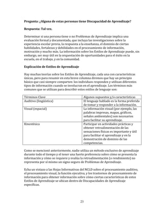 Pregunta:	
  ¿Alguna	
  de	
  estas	
  personas	
  tiene	
  Discapacidad	
  de	
  Aprendizaje?	
  

Respuesta:	
  Tal	
  vez.	
  

Determinar	
  si	
  una	
  persona	
  tiene	
  o	
  no	
  Problemas	
  de	
  Aprendizaje	
  implica	
  una	
  
evaluación	
  formal	
  y	
  documentada,	
  que	
  incluya	
  las	
  investigaciones	
  sobre	
  la	
  
experiencia	
  escolar	
  previa,	
  la	
  respuesta	
  a	
  la	
  enseñanza,	
  el	
  dominio	
  de	
  ciertas	
  
habilidades,	
  fortalezas	
  y	
  debilidades	
  en	
  el	
  procesamiento	
  de	
  información,	
  
motivación	
  y	
  mucho	
  más.	
  La	
  información	
  sobre	
  los	
  Estilos	
  de	
  Aprendizaje	
  puede,	
  sin	
  
embargo,	
  ser	
  muy	
  útil	
  en	
  la	
  orquestación	
  de	
  oportunidades	
  para	
  el	
  éxito	
  en	
  la	
  
escuela,	
  en	
  el	
  trabajo,	
  y	
  en	
  la	
  comunidad.	
  

Explicación	
  de	
  Estilos	
  de	
  Aprendizaje	
  

Hay	
  muchas	
  teorías	
  sobre	
  los	
  Estilos	
  de	
  Aprendizaje,	
  cada	
  una	
  con	
  características	
  
únicas,	
  pero	
  para	
  resumir	
  en	
  esta	
  breve	
  columna	
  diremos	
  que	
  hay	
  un	
  principio	
  
básico	
  que	
  casi	
  siempre	
  comparten:	
  los	
  individuos	
  responden	
  y	
  utilizan	
  diferentes	
  
tipos	
  de	
  información	
  cuando	
  se	
  involucran	
  en	
  el	
  aprendizaje.	
  Los	
  términos	
  más	
  
comunes	
  que	
  se	
  utilizan	
  para	
  describir	
  estos	
  estilos	
  de	
  lenguaje	
  son:	
  

Términos	
  Clave	
  	
                                          Algunos	
  supuestos	
  y/o	
  características	
  
Auditivo	
  (lingüística)	
                                      El	
  lenguaje	
  hablado	
  es	
  la	
  forma	
  preferida	
  
                                                                 de	
  tomar	
  y	
  responder	
  a	
  la	
  información.	
  
Visual	
  (espacial)	
                                           La	
  información	
  visual	
  (por	
  ejemplo,	
  las	
  
                                                                 palabras	
  impresas,	
  mapas,	
  gráficos,	
  
                                                                 señales	
  ambientales)	
  son	
  necesarios	
  
                                                                 para	
  facilitar	
  su	
  aprendizaje.	
  
Kinestésica	
                                                    Participar	
  en	
  actividades	
  prácticas	
  y	
  
                                                                 obtener	
  retroalimentación	
  de	
  las	
  
                                                                 sensaciones	
  físicas	
  es	
  importante	
  y	
  útil	
  
                                                                 para	
  facilitar	
  el	
  aprendizaje	
  y	
  en	
  la	
  
                                                                 demostración	
  de	
  dominio	
  de	
  las	
  
                                                                 competencias.	
  

Como	
  se	
  mencionó	
  anteriormente,	
  nadie	
  utiliza	
  un	
  método	
  exclusivo	
  de	
  aprendizaje	
  
durante	
  todo	
  el	
  tiempo	
  y	
  el	
  tener	
  una	
  fuerte	
  preferencia	
  sobre	
  cómo	
  se	
  presenta	
  la	
  
información	
  y	
  cómo	
  se	
  requiere	
  y	
  evalúa	
  la	
  retroalimentación	
  (o	
  rendimiento)	
  no	
  
representa	
  por	
  sí	
  mismo	
  un	
  signo	
  seguro	
  de	
  Problemas	
  de	
  Aprendizaje.	
  

Echa	
  un	
  vistazo	
  a	
  las	
  Hojas	
  Informativas	
  del	
  NCLD	
  sobre	
  el	
  procesamiento	
  auditivo,	
  
el	
  procesamiento	
  visual,	
  la	
  función	
  ejecutiva,	
  y	
  los	
  trastornos	
  de	
  procesamiento	
  de	
  
información	
  para	
  obtener	
  información	
  sobre	
  cómo	
  ciertas	
  características	
  de	
  estos	
  
Estilos	
  de	
  Aprendizaje	
  se	
  ubican	
  dentro	
  de	
  Discapacidades	
  de	
  Aprendizaje	
  
específicas.	
  




                                                              23
 