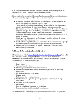 en	
  las	
  condiciones	
  sobre	
  la	
  marcha)	
  y	
  adaptar	
  nuestros	
  reflejos	
  y	
  respuestas	
  de	
  
manera	
  que	
  den	
  lugar	
  a	
  respuestas	
  coherentes	
  y	
  uniformes.	
  
	
  	
  
¿Cómo	
  puede	
  saber	
  si	
  sus	
  habilidades	
  de	
  Funcionamiento	
  Ejecutivo	
  están	
  afinadas	
  y	
  
listas	
  para	
  la	
  acción?	
  Algunos	
  indicadores	
  podrían	
  ser	
  si	
  usted:	
  
	
  	
  
         • Hace	
  buen	
  uso	
  de	
  los	
  conocimientos	
  y	
  la	
  experiencia	
  acumulada	
  (antes	
  de	
  
              iniciar	
  una	
  actividad	
  y	
  mientras	
  está	
  en	
  curso).	
  
         • Toma	
  nota	
  de	
  la	
  situación	
  actual	
  y	
  busca	
  señales	
  sobre	
  lo	
  que	
  se	
  espera	
  de	
  
              usted	
  y	
  la	
  mejor	
  forma	
  de	
  proceder	
  realizando	
  la	
  tarea	
  en	
  cuestión.	
  
         • Piensa	
  en	
  lo	
  que	
  está	
  haciendo	
  (o	
  lo	
  que	
  está	
  a	
  punto	
  de	
  hacer),	
  visualiza	
  las	
  
              implicaciones	
  que	
  tiene	
  en	
  el	
  futuro	
  y	
  puede	
  sentir	
  si	
  esta	
  actividad	
  tiene	
  
              algún	
  valor	
  personal	
  o	
  interés	
  para	
  usted	
  (¡tomarse	
  la	
  "temperatura	
  
              emocional"	
  es	
  muy	
  importante,	
  ya	
  que	
  a	
  menudo	
  tiene	
  un	
  impacto	
  real	
  en	
  su	
  
              forma	
  de	
  pensar!)	
  
         • Siente	
  que	
  está	
  listo	
  y	
  puede	
  ser	
  flexible	
  para	
  cambiar	
  su	
  forma	
  de	
  pensar	
  
              sobre	
  la	
  marcha,	
  si	
  es	
  necesario.	
  
         • Puede	
  retrasar	
  la	
  gratificación	
  (no	
  esbozar	
  conclusiones	
  demasiado	
  rápido)	
  e	
  
              inhibir	
  cualquier	
  reacción	
  impulsiva	
  que	
  pueda	
  distraerle	
  de	
  su	
  meta.	
  
         • Es	
  capaz	
  de	
  ajustar	
  su	
  forma	
  de	
  pensar	
  y	
  responder	
  cuando	
  las	
  reglas	
  
              cambian	
  inesperadamente.	
  
	
  	
  
Problemas	
  de	
  Aprendizaje	
  y	
  Función	
  Ejecutiva	
  
	
  	
  
El	
  Documento	
  del	
  NCLD	
  ¿Cómo	
  Afecta	
  la	
  Función	
  Ejecutiva	
  el	
  Aprendizaje?	
  	
  describe	
  
cómo	
  la	
  escuela,	
  la	
  casa,	
  el	
  lugar	
  de	
  trabajo,	
  nos	
  llevan	
  permanentemente	
  a	
  
autorregular	
  el	
  comportamiento.	
  Normalmente,	
  las	
  características	
  de	
  la	
  Función	
  
Ejecutiva	
  se	
  ven	
  en	
  nuestra	
  capacidad	
  para:	
  
	
  	
  
         • Hacer	
  planes	
  
         • Controlar	
  nuestro	
  tiempo	
  
         • Llevar	
  seguimento	
  de	
  más	
  de	
  una	
  cosa	
  a	
  la	
  vez	
  
         • Incluir	
  los	
  conocimientos	
  previos	
  de	
  manera	
  significativa	
  en	
  debates	
  y	
  
              discusiones	
  
         • Participar	
  en	
  dinámicas	
  de	
  grupo	
  
         • Evaluar	
  ideas	
  
         • Reflexionar	
  sobre	
  nuestro	
  trabajo	
  
         • Cambiar	
  nuestras	
  opiniones	
  y	
  corregir	
  mientras	
  pensamos,	
  leemos	
  y	
  
              escribimos	
  
         • Finalizar	
  el	
  trabajo	
  a	
  tiempo	
  
         • Pedir	
  ayuda	
  
         • Esperar	
  para	
  hablar	
  hasta	
  que	
  se	
  nos	
  indique	
  
         • Buscar	
  más	
  información	
  cuando	
  la	
  necesitamos.	
  
	
  	
  
Los	
  Trastornos	
  de	
  la	
  Función	
  Ejecutiva	
  puede	
  manifestarse	
  cuando	
  una	
  persona:	
  
	
  	
  


                                                                  62
 