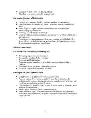 •     Confundir	
  palabras	
  cuyo	
  sonido	
  es	
  parecido;	
  
     •     Dificultad	
  en	
  la	
  comprensión	
  del	
  lenguaje	
  oral.	
  
	
  	
  
Estrategias	
  de	
  Ajuste	
  y	
  Modificación:	
  
	
  	
  
         • Presente	
  instrucciones	
  simples	
  -­‐	
  sólo	
  diga	
  a	
  su	
  hijo	
  un	
  paso	
  a	
  la	
  vez;	
  
         • Dé	
  instrucciones	
  de	
  forma	
  oral	
  y	
  visual	
  -­‐	
  muéstrele	
  a	
  su	
  hijo	
  lo	
  que	
  quiere	
  
           decir;	
  
         • Hable	
  despacio	
  -­‐	
  especialmente	
  cuando	
  su	
  hijo	
  está	
  escuchando	
  la	
  
           información	
  por	
  primera	
  vez;	
  
         • Mantenga	
  el	
  contacto	
  visual	
  al	
  hablar;	
  
         • Limite	
  el	
  ruido	
  ambiental	
  cuando	
  esté	
  enseñando	
  nueva	
  información	
  o	
  dando	
  
           instrucciones;	
  
         • Proporcione	
  oportunidades	
  específicas	
  para	
  practicar	
  las	
  habilidades	
  de	
  
           desarrollo	
  del	
  vocabulario,	
  la	
  rima,	
  separación	
  en	
  sílabas	
  y	
  reconocimiento	
  
           de	
  unidades	
  gramaticales	
  en	
  las	
  palabras.	
  
	
  	
  
Niños	
  en	
  Edad	
  Escolar	
  
	
  	
  
Las	
  dificultades	
  comunes	
  se	
  presentan	
  para:	
  
	
  	
  
         • Recordar	
  y	
  seguir	
  instrucciones	
  orales;	
  
         • Recordar	
  los	
  nombres	
  de	
  las	
  personas;	
  
         • Reconocer	
  palabras	
  nuevas;	
  
         • Parecen	
  ignorar	
  a	
  los	
  demás	
  en	
  actividades	
  que	
  no	
  implican	
  hablar	
  y	
  
           escuchar;	
  
         • Entender	
  a	
  las	
  personas	
  que	
  hablan	
  rápidamente;	
  
         • Encontrar	
  las	
  palabras	
  adecuadas	
  al	
  hablar.	
  
	
  	
  
Estrategias	
  de	
  Ajuste	
  y	
  Modificación:	
  
	
  	
  
         • Complemente	
  la	
  enseñanza	
  oral	
  con	
  ayudas	
  visuales;	
  
         • Pida	
  que	
  los	
  maestros	
  y	
  otros	
  educadores	
  sean	
  claros	
  física,	
  visual	
  o	
  
           auditivamente,	
  cuando	
  están	
  a	
  punto	
  de	
  comenzar	
  algo	
  importante	
  para	
  que	
  
           el	
  niño	
  reconozca	
  lo	
  que	
  se	
  trata	
  de	
  hacer;	
  
         • Pedir	
  ayuda	
  a	
  un	
  compañero	
  para	
  la	
  toma	
  de	
  notas,	
  quien	
  se	
  asegurará	
  que	
  la	
  
           información	
  se	
  entendió;	
  
         • Solicite	
  que	
  el	
  alumno	
  se	
  siente	
  cerca	
  del	
  maestro;	
  
         • Haga	
  que	
  el	
  niño	
  repita	
  la	
  información	
  o	
  las	
  instrucciones	
  para	
  construir	
  
           habilidades	
  de	
  comprensión	
  y	
  asegúrese	
  de	
  que	
  los	
  mensajes	
  se	
  entendieron	
  
           correctamente.	
  
	
  	
  
	
  
	
  
	
  
	
  


                                                                72
 