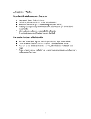 Adolescentes	
  y	
  Adultos	
  
	
  	
  
Entre	
  las	
  dificultades	
  comunes	
  figurarán:	
  
	
  	
  
         • Hablar	
  más	
  fuerte	
  de	
  lo	
  necesario;	
  
         • Dificultad	
  para	
  recordar	
  una	
  lista	
  o	
  una	
  secuencia;	
  
         • A	
  menudo	
  necesitan	
  que	
  se	
  les	
  repitan	
  palabras	
  o	
  frases;	
  
         • Tienen	
  poca	
  capacidad	
  para	
  memorizar	
  la	
  información	
  que	
  aprendieron	
  
           escuchando;	
  
         • Interpretan	
  las	
  palabras	
  demasiado	
  literalmente;	
  
         • El	
  ambiente	
  ruidoso	
  dificulta	
  el	
  oír	
  con	
  claridad.	
  
	
  
Estrategias	
  de	
  Ajuste	
  y	
  Modificación:	
  
	
  
         • Buscar	
  o	
  solicitar	
  un	
  espacio	
  de	
  trabajo	
  tranquilo,	
  lejos	
  de	
  los	
  demás.	
  
         • Solicitar	
  material	
  escrito	
  cuando	
  se	
  asiste	
  a	
  presentaciones	
  orales.	
  
         • Pida	
  que	
  le	
  den	
  instrucciones	
  una	
  a	
  la	
  vez,	
  a	
  medida	
  que	
  avanza	
  en	
  cada	
  
           etapa.	
  
         • Tome	
  notas	
  o	
  use	
  una	
  grabadora	
  al	
  obtener	
  nueva	
  información,	
  incluso	
  para	
  
           grabar	
  pequeñas	
  cosas.	
  
	
  
	
  
	
  
	
  
	
  
	
  
	
  
	
  
	
  
	
  
	
  
	
  
	
  
	
  
	
  
	
  
	
  
	
  
	
  
	
  
	
  
	
  
	
  
	
  
	
  



                                                              73
 