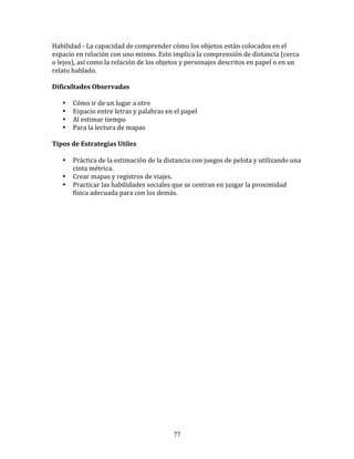 Habilidad	
  -­‐	
  La	
  capacidad	
  de	
  comprender	
  cómo	
  los	
  objetos	
  están	
  colocados	
  en	
  el	
  
espacio	
  en	
  relación	
  con	
  uno	
  mismo.	
  Esto	
  implica	
  la	
  comprensión	
  de	
  distancia	
  (cerca	
  
o	
  lejos),	
  así	
  como	
  la	
  relación	
  de	
  los	
  objetos	
  y	
  personajes	
  descritos	
  en	
  papel	
  o	
  en	
  un	
  
relato	
  hablado.	
  
	
  	
  
Dificultades	
  Observadas	
  
	
  
         • Cómo	
  ir	
  de	
  un	
  lugar	
  a	
  otro	
  
         • Espacio	
  entre	
  letras	
  y	
  palabras	
  en	
  el	
  papel	
  
         • Al	
  estimar	
  tiempo	
  
         • Para	
  la	
  lectura	
  de	
  mapas	
  
	
  	
  
Tipos	
  de	
  Estrategias	
  Utiles	
  
	
  	
  
         • Práctica	
  de	
  la	
  estimación	
  de	
  la	
  distancia	
  con	
  juegos	
  de	
  pelota	
  y	
  utilizando	
  una	
  
           cinta	
  métrica.	
  
         • Crear	
  mapas	
  y	
  registros	
  de	
  viajes.	
  
         • Practicar	
  las	
  habilidades	
  sociales	
  que	
  se	
  centran	
  en	
  juzgar	
  la	
  proximidad	
  
           física	
  adecuada	
  para	
  con	
  los	
  demás.	
  
	
  	
  
	
  
	
  
	
  
	
  
	
  
	
  
	
  
	
  
	
  
	
  
	
  
	
  
	
  
	
  
	
  
	
  
	
  
	
  
	
  
	
  
	
  
	
  
	
  




                                                                  77
 