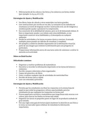 •    Diferenciación	
  de	
  los	
  colores	
  o	
  las	
  letras	
  y	
  los	
  números	
  con	
  forma	
  similar	
  
         (por	
  ejemplo:	
  b,	
  d;	
  p,	
  q;	
  6,9;	
  2,5)	
  

Estrategias	
  de	
  Ajuste	
  y	
  Modificación	
  

    •    Use	
  libros,	
  hojas	
  de	
  cálculo	
  y	
  otros	
  materiales	
  con	
  letras	
  grandes.	
  	
  
    •    Leer	
  instrucciones	
  por	
  escrito	
  en	
  voz	
  alta.	
  La	
  variación	
  en	
  los	
  métodos	
  de	
  
         enseñanza	
  (a	
  través	
  de	
  lenguaje	
  escrito	
  e	
  instrucción	
  oral,	
  uso	
  de	
  imágenes	
  y	
  
         sonidos)	
  puede	
  ayudar	
  a	
  promover	
  la	
  comprensión.	
  	
  
    •    Sea	
  consciente	
  de	
  la	
  debilidad	
  del	
  alumno,	
  pero	
  no	
  le	
  dé	
  demasiado	
  énfasis.	
  Si	
  
         bien	
  es	
  importante	
  ayudar	
  a	
  un	
  infante	
  ante	
  estas	
  debilidades,	
  es	
  tan	
  
         importante	
  construir	
  otras	
  habilidades	
  y	
  el	
  desempeño	
  en	
  cualquier	
  
         ambiente.	
  	
  
    •    Divida	
  las	
  actividades	
  y	
  las	
  tareas	
  en	
  pasos	
  claros	
  y	
  concisos.	
  A	
  menudo	
  
         múltiples	
  pasos	
  pueden	
  ser	
  difíciles	
  de	
  visualizar	
  y	
  completar.	
  	
  
    •    Dé	
  ejemplos	
  y	
  señale	
  los	
  detalles	
  importantes	
  de	
  la	
  información	
  visual	
  (la	
  
         parte	
  de	
  una	
  imagen	
  que	
  contiene	
  la	
  información	
  para	
  una	
  pregunta	
  en	
  
         particular).	
  	
  
    •    Proporcionar	
  información	
  acerca	
  de	
  una	
  tarea	
  antes	
  de	
  comenzar	
  a	
  centrar	
  la	
  
         atención	
  en	
  la	
  actividad.	
  

Niños	
  en	
  Edad	
  Escolar	
  

Dificultades	
  comúnes	
  

    •    Organizar	
  y	
  resolver	
  problemas	
  de	
  matemáticas	
  
    •    Encontrar	
  y	
  recordar	
  la	
  información	
  importante	
  en	
  las	
  tareas	
  de	
  lectura	
  o	
  
         exámenes.	
  
    •    Escribir	
  ensayos	
  coherentes	
  y	
  bien	
  organizados	
  	
  
    •    Copiar	
  del	
  pizarrón	
  o	
  de	
  libros	
  	
  
    •    Coser	
  o	
  realizar	
  cualquier	
  tipo	
  de	
  actividades	
  de	
  motricidad	
  fina	
  	
  
    •    Escribir	
  de	
  forma	
  clara	
  y	
  rápida	
  	
  
    •    Leer	
  con	
  velocidad	
  y	
  precisión.	
  

Estrategias	
  de	
  Ajuste	
  y	
  Modificación	
  	
  

    •    Permita	
  que	
  los	
  estudiantes	
  escriban	
  las	
  respuestas	
  en	
  la	
  misma	
  hoja	
  de	
  
         papel	
  en	
  que	
  están	
  las	
  preguntas	
  y	
  ofrezca	
  oportunidades	
  para	
  los	
  
         estudiantes	
  de	
  que	
  expliquen	
  las	
  respuestas	
  en	
  forma	
  oral.	
  	
  
    •    Provea	
  papel	
  para	
  escritura	
  y	
  matemáticas	
  que	
  tenga	
  líneas	
  más	
  oscuras	
  o	
  en	
  
         relieve,	
  para	
  marcar	
  los	
  límites	
  en	
  forma	
  más	
  nítida.	
  	
  
    •    Organizar	
  las	
  tareas	
  en	
  pequeños	
  pasos	
  en	
  lugar	
  de	
  un	
  producto	
  acabado	
  de	
  
         gran	
  tamaño.	
  	
  
    •    Use	
  una	
  regla	
  como	
  guía	
  de	
  lectura	
  (para	
  mantener	
  la	
  atención	
  en	
  una	
  línea	
  a	
  
         la	
  vez)	
  y	
  un	
  marcador	
  (para	
  enfatizar	
  de	
  inmediato	
  la	
  información	
  
         importante).	
  	
  


                                                              79
 