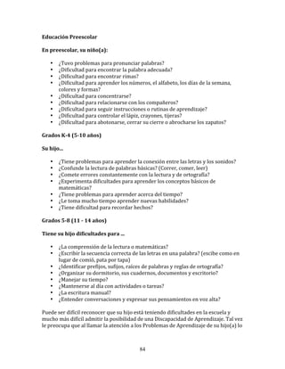 Educación	
  Preescolar	
  
	
  	
  
En	
  preescolar,	
  su	
  niño(a):	
  
	
  	
  
         • ¿Tuvo	
  problemas	
  para	
  pronunciar	
  palabras?	
  
         • ¿Dificultad	
  para	
  encontrar	
  la	
  palabra	
  adecuada?	
  
         • ¿Dificultad	
  para	
  encontrar	
  rimas?	
  
         • ¿Dificultad	
  para	
  aprender	
  los	
  números,	
  el	
  alfabeto,	
  los	
  días	
  de	
  la	
  semana,	
  
           colores	
  y	
  formas?	
  
         • ¿Dificultad	
  para	
  concentrarse?	
  
         • ¿Dificultad	
  para	
  relacionarse	
  con	
  los	
  compañeros?	
  
         • ¿Dificultad	
  para	
  seguir	
  instrucciones	
  o	
  rutinas	
  de	
  aprendizaje?	
  
         • ¿Dificultad	
  para	
  controlar	
  el	
  lápiz,	
  crayones,	
  tijeras?	
  
         • ¿Dificultad	
  para	
  abotonarse,	
  cerrar	
  su	
  cierre	
  o	
  abrocharse	
  los	
  zapatos?	
  
	
  	
  
Grados	
  K-­4	
  (5-­10	
  años)	
  
	
  	
  
Su	
  hijo...	
  
	
  	
  
         • ¿Tiene	
  problemas	
  para	
  aprender	
  la	
  conexión	
  entre	
  las	
  letras	
  y	
  los	
  sonidos?	
  
         • ¿Confunde	
  la	
  lectura	
  de	
  palabras	
  básicas?	
  (Correr,	
  comer,	
  leer)	
  
         • ¿Comete	
  errores	
  constantemente	
  con	
  la	
  lectura	
  y	
  de	
  ortografía?	
  
         • ¿Experimenta	
  dificultades	
  para	
  aprender	
  los	
  conceptos	
  básicos	
  de	
  
           matemáticas?	
  
         • ¿Tiene	
  problemas	
  para	
  aprender	
  acerca	
  del	
  tiempo?	
  
         • ¿Le	
  toma	
  mucho	
  tiempo	
  aprender	
  nuevas	
  habilidades?	
  
         • ¿Tiene	
  dificultad	
  para	
  recordar	
  hechos?	
  
	
  	
  
Grados	
  5-­8	
  (11	
  -­	
  14	
  años)	
  	
  
	
  	
  
Tiene	
  su	
  hijo	
  dificultades	
  para	
  ...	
  
	
  	
  
         • ¿La	
  comprensión	
  de	
  la	
  lectura	
  o	
  matemáticas?	
  
         • ¿Escribir	
  la	
  secuencia	
  correcta	
  de	
  las	
  letras	
  en	
  una	
  palabra?	
  (escibe	
  como	
  en	
  
           lugar	
  de	
  comió,	
  pata	
  por	
  tapa)	
  
         • ¿Identificar	
  prefijos,	
  sufijos,	
  raíces	
  de	
  palabras	
  y	
  reglas	
  de	
  ortografía?	
  
         • ¿Organizar	
  su	
  dormitorio,	
  sus	
  cuadernos,	
  documentos	
  y	
  escritorio?	
  
         • ¿Manejar	
  su	
  tiempo?	
  
         • ¿Mantenerse	
  al	
  día	
  con	
  actividades	
  o	
  tareas?	
  
         • ¿La	
  escritura	
  manual?	
  
         • ¿Entender	
  conversaciones	
  y	
  expresar	
  sus	
  pensamientos	
  en	
  voz	
  alta?	
  
	
  
Puede	
  ser	
  difícil	
  reconocer	
  que	
  su	
  hijo	
  está	
  teniendo	
  dificultades	
  en	
  la	
  escuela	
  y	
  
mucho	
  más	
  difícil	
  admitir	
  la	
  posibilidad	
  de	
  una	
  Discapacidad	
  de	
  Aprendizaje.	
  Tal	
  vez	
  
le	
  preocupa	
  que	
  al	
  llamar	
  la	
  atención	
  a	
  los	
  Problemas	
  de	
  Aprendizaje	
  de	
  su	
  hijo(a)	
  lo	
  



                                                                84
 