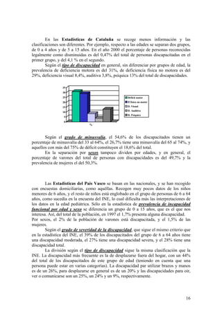 16
0
5
10
15
20
25
30
35
%
Déficit motor
D físico no motor
D. Visual
D. Auditivo
D. Psíquica
En las Estadísticas de Cataluña se recoge menos información y las
clasificaciones son diferentes. Por ejemplo, respecto a las edades se separan dos grupos,
de 0 a 4 años y de 5 a 15 años. En el año 2000 el porcentaje de personas reconocidas
legalmente como disminuidas es del 0,47% del total de personas discapacitadas en el
primer grupo, y del 4,1 % en el segundo.
Según el tipo de discapacidad en general, sin diferenciar por grupos de edad, la
prevalencia de deficiencia motora es del 31%, de deficiencia física no motora es del
29%, deficiencia visual 8,4%, auditiva 3,8%, psíquica 13% del total de discapacidades.
Según el grado de minusvalía, el 54,6% de los discapacitados tienen un
porcentaje de minusvalía del 33 al 64%, el 26,7% tiene una minusvalía del 65 al 74%, y
aquellos con más del 75% de déficit constituyen el 18,6% del total.
En la separación por sexos tampoco dividen por edades, y en general, el
porcentaje de varones del total de personas con discapacidades es del 49,7% y la
prevalencia de mujeres el del 50,3%.
Las Estadísticas del País Vasco se basan en las nacionales, y se han recogido
con encuestas domiciliarias, como aquéllas. Recogen muy pocos datos de los niños
menores de 6 años, y el resto de niños está englobado en el grupo de personas de 6 a 64
años, como sucedía en la encuesta del INE, lo cual dificulta más las interpretaciones de
los datos en la edad pediátrica. Sólo en la estadística de prevalencia de incapacidad
funcional por edad y sexo se diferencia un grupo de 0 a 15 años, que es el que nos
interesa. Así, del total de la población, en 1997 el 1,7% presenta alguna discapacidad.
Por sexos, el 2% de la población de varones está discapacitada, y el 1,5% de las
mujeres.
Según el grado de severidad de la discapacidad, que sigue el mismo criterio que
en la estadística del INE, el 39% de los discapacitados del grupo de 6 a 64 años tiene
una discapacidad moderada, el 27% tiene una discapacidad severa, y el 28% tiene una
discapacidad total.
La división según el tipo de discapacidad sigue la misma clasificación que la
INE. La discapacidad más frecuente es la de desplazarse fuera del hogar, con un 44%
del total de los discapacitados de este grupo de edad (teniendo en cuenta que una
persona puede estar en varias categorías). La discapacidad par utilizar brazos y manos
es de un 26%, para desplazarse en general es de un 20% y las discapacidades para oir,
ver o comunicarse son un 25%, un 24% y un 9%, respectivamente.
 