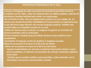 ESTRATEGIAS PEDAGÓGICAS EN EL AULA
-Conocer el lenguaje de señas por parte del docente le permitirá estrechar
la relación con los niños, niñas y/o adolescentes con déficit auditivo, además los
estudiantes tendrán facilidad para emitir sus inquietudes.
-Ver de frente al niño, niña y/o adolescente cuando se le va a hablar, de tal
manera que pueda desarrollar habilidades de lectura labial; es importante que
lo que decimos tenga relación con nuestro lenguaje corporal. También que
cuando habla un compañero pueda ver su cara.
-Hablar de manera clara y naturaI, no exagerar los gestos en el intento de
hacerse entender, esto lo confundirá
Formar círculos o medias lunas de trabajo favorece tanto auditiva como
visualmente.
-Acompañar el lenguaje verbal con gráficos o imágenes visuales.
Ubicar en un puesto en el que no le dé la luz de frente.
- Ubicar en un puesto en el que no le dé la luz de frente.
- Apoyar el aprendizaje con recursos y material visual como colores y casas
para las palabras; se refuerza así conceptos de artículo, sustantivo, adjetivo,
entre otros
- -Verificar que el auxiliar auditivo esté encendido, y bien colocado, con la
intensidad y frecuencia recomendada y aseado.
 