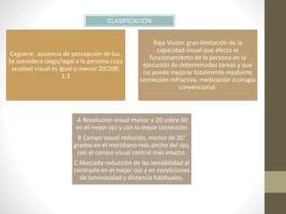 Ceguera: ausencia de percepción de luz.
Se considera ciego/legal a la persona cuya
acuidad visual es igual o menor 20/200.
1.3
Baja Visión: gran limitación de la
capacidad visual que afecta el
funcionamiento de la persona en la
ejecución de determinadas tareas y que
no puede mejorar totalmente mediante
corrección refractiva, medicación o cirugía
convencional.
A Resolución visual menor a 20 sobre 60
en el mejor ojo y con la mejor corrección
B Campo visual reducido, menos de 20°
grados en el meridiano más ancho del ojo,
con el campo visual central más intacto.
C Marcada reducción de las sensibilidad al
contraste en el mejor ojo y en condiciones
de luminosidad y distancia habituales.
CLASIFICACIÓN
 