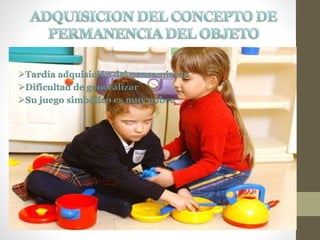 Tardía adquisición del pensamiento
Dificultad de generalizar
Su juego simbólico es muy pobre
 