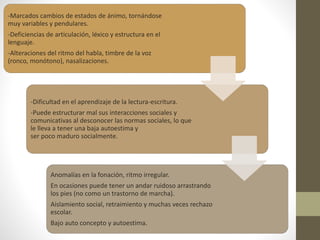 -Marcados cambios de estados de ánimo, tornándose
muy variables y pendulares.
-Deficiencias de articulación, léxico y estructura en el
lenguaje.
-Alteraciones del ritmo del habla, timbre de la voz
(ronco, monótono), nasalizaciones.
-Dificultad en el aprendizaje de la lectura-escritura.
-Puede estructurar mal sus interacciones sociales y
comunicativas al desconocer las normas sociales, lo que
le lleva a tener una baja autoestima y
ser poco maduro socialmente.
Anomalías en la fonación, ritmo irregular.
En ocasiones puede tener un andar ruidoso arrastrando
los pies (no como un trastorno de marcha).
Aislamiento social, retraimiento y muchas veces rechazo
escolar.
Bajo auto concepto y autoestima.
 
