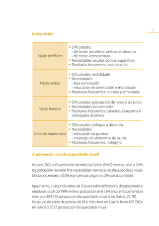 11
Baixa visión


                        •	Dificultades:
                          - de lonxe: recoñecer persoas e obxectos
   Visión periférica      - de cerca: lectoescritura
                        •	Necesidades: axudas ópticas específicas
                        •	Patoloxías frecuentes: maculopatías

                        •	Dificultades: mobilidade
     Visión central
                        •	Necesidades:
                          - boa iluminación
                          - educación en orientación e mobilidade
                        •	Patoloxías frecuentes: retinose pigmentaria
                        •	Dificultades: percepción de lonxe e de preto
                        •	Necesidades: bo contraste glaucoma e
    Visión borrosa
                        •	Patoloxías frecuentes: cataratas,
                          retinopatía diabética

                   •	Dificultades: enfoque a distancia
                   •	Necesidades:
Visión en movemento - educación da postura
                          - emprego de elementos de axuda
                        •	Patoloxías frecuentes: nistagmo

A poboación con discapacidade visual

No ano 2002 a Organización Mundial da Saúde (OMS) estimou que o 2.6%
da poboación mundial tiña necesidades derivadas de discapacidade visual.
Desta porcentaxe, o 0.6% eran persoas cegas e o 2% con baixa visión.

Igualmente, e segundo datos da Enquisa sobre deficiencias, discapacidades e
estado de saúde do 1999, entre a poboación de 6 a 64 anos, en España había
nese ano 304.512 persoas con discapacidade visual e, en Galicia, 22.781.
No grupo de idade de persoas de 65 e máis anos en España había 697.780 e
en Galicia 52.072 persoas con discapacidade visual.
 