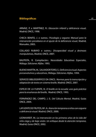 Bibliográficas                                                            41



ARNÁIZ, P. e MARTÍNEZ, R.: Educación infantil y deficiencia visual,
Madrid, ONCE, 1998.

CHECA BENITO, J. e outros.: Psicología y ceguera: Manual para la
intervención psicolóxica en el ajuste de la deficiencia visual, Madrid,
Manuales, 2003.

COLLADO RUBAYO e outros.: Discapacidad visual y destrezas
manipulativas, Madrid, ONCE, 2007.

BAUTISTA, R. Compilación.: Necesidades Educativas Especiales,
Málaga. Ediciones Aljibe. 1993.

BUENO MARTÍN, M., SALVADOR TORO, S.: Deficiencia visual. Aspectos
psicoevolutivos y educativos, Málaga, Ediciones Aljibe, 1994.

SERVICIO BIBLIOGRÁFICO DA ONCE.: Normas para la transcripción y
adaptación de textos en sistema braille, Madrid, ONCE, 2007.

ESPEJO DE LA FUENTE, B.: El braille en la escuela: una guía práctica
para la enseñanza del braille, Madrid, ONCE, 1993.

FERNÁNDEZ DEL CAMPO, J. E.: Del Cálculo Mental, Madrid, Guías
ONCE, 2004.

LAFUENTE DE FRUTOS, Mª. A.: Atención temprana a niños con ceguera
o deficiencia visual. Madrid, ONCE, 2000.

LEONHARDT, M.: La intervención en los primeros años de la vida del
niño ciego y de baja visión. Un enfoque desde la atención temprana,
Madrid, Guías ONCE, 2002.
 
