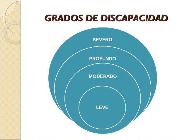 Discapacidad intelectual