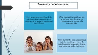 Momentos de Intervención
Es el momento especifico de la
confirmación diagnósticos del
déficit con el impacto emocional
consecuente.
Otro momento crucial son los
momentos inmediatamente
posteriores que siguen a la
información.
Otros momentos que requieren de
de intervención por parte de
psicólogos son los pasajes de una
una etapa del ciclo vital a otro
 