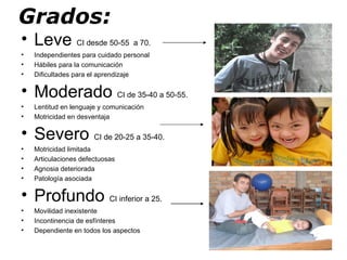 Grados:
• Leve CI desde 50-55 a 70.
•   Independientes para cuidado personal
•   Hábiles para la comunicación
•   Dificultades para el aprendizaje

• Moderado CI de 35-40 a 50-55.
•   Lentitud en lenguaje y comunicación
•   Motricidad en desventaja

• Severo CI de 20-25 a 35-40.
•   Motricidad limitada
•   Articulaciones defectuosas
•   Agnosia deteriorada
•   Patología asociada

• Profundo CI inferior a 25.
•   Movilidad inexistente
•   Incontinencia de esfínteres
•   Dependiente en todos los aspectos
 
