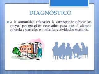 DIAGNÓSTICO
A la comunidad educativa le corresponde ofrecer los
 apoyos pedagó-gicos necesarios para que el alumno
 aprenda y participe en todas las actividades escolares.
 
