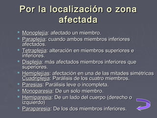 Por la localización o zona
afectada
 Monoplejía: afectado un miembro.
 Paraplejia: cuando ambos miembros inferiores
afectados.
 Tetraplejia: alteración en miembros superiores e
inferiores.
 Displejia: más afectados miembros inferiores que
superiores.
 Hemiplejías: afectación en una de las mitades simétricas
Cuadriplejia: Parálisis de los cuatro miembros.
 Paresias: Parálisis leve o incompleta.
 Monoparesia: De un solo miembro.
 Hemiparesia: De un lado del cuerpo (derecho o
izquierdo)
 Paraparesia: De los dos miembros inferiores.

 