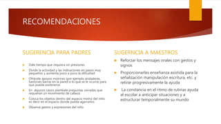 RECOMENDACIONES
SUGERENCIA PARA PADRES
 Dale tiempo que requiera sin presiones
 Divide la actividad y las indicaciones en pasos muy
pequeños y aumenta poco a poco la dificultad
 Ofrécele apoyos motrices (por ejemplo andaderas,
bastones barras en la pared o lo que se le ocurra) para
que pueda sostenerse
 En algunos casos plantéale preguntas cerradas que
requieran un movimiento de cabeza
 Coloca los objetos dentro del espacio motriz del niño
es decir en el espacio donde pueda agarrarlos
 Observa gestos y expresiones del niño
SUGERNCIA A MAESTROS
 Reforzar los mensajes orales con gestos y
signos
 Proporcionarles enseñanza asistida para la
señalización manipulación escritura, etc. y
retirar progresivamente la ayuda
 La constancia en el ritmo de rutinas ayuda
al escolar a anticipar situaciones y a
estructurar temporalmente su mundo
 