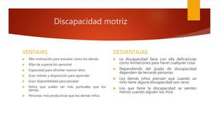 Discapacidad motriz
VENTAJAS
 Alta motivación para estudiar como los demás
 Afán de superación personal
 Capacidad para afrontar nuevos retos
 Gran interés y disposición para aprender
 Gran disponibilidad para estudiar
 Niños que suelen ser más puntuales que los
demás.
 Personas más productivas que los demás niños
DESVENTAJAS
 La discapacidad lleva con ella deficiencias
como limitaciones para hacer cualquier cosa
 Dependiendo del grado de discapacidad
dependen de terceras personas
 Los demás niños piensan que cuando un
niño tiene alguna discapacidad son raros
 Los que tiene la discapacidad se sienten
menos cuando alguien los mira
 