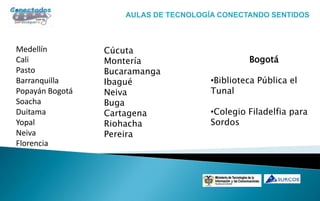AULAS DE TECNOLOGÍA CONECTANDO SENTIDOS



Medellín         Cúcuta
Cali             Montería                       Bogotá
Pasto            Bucaramanga
Barranquilla     Ibagué                •Biblioteca Pública el
Popayán Bogotá   Neiva                 Tunal
Soacha           Buga
Duitama          Cartagena             •Colegio Filadelfia para
Yopal            Riohacha              Sordos
Neiva            Pereira
Florencia
 