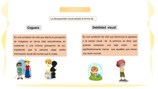 CLASIFICACIÓN
Es una condición de vida que afecta la percepción
de imágenes en forma total reduciéndose en
ocasiones a una mínima percepción de luz,
impidiendo que la persona ciega reciba
información visual del mundo que le rodea.
La discapacidad visual adopta la forma de:
Es una condición de vida que disminuye la agudeza
o el campo visual de la persona; es decir, que
quienes presentan una baja visión ven
significativamente menos que aquéllas que tienen
una visión normal.
Debilidad visualCeguera
 