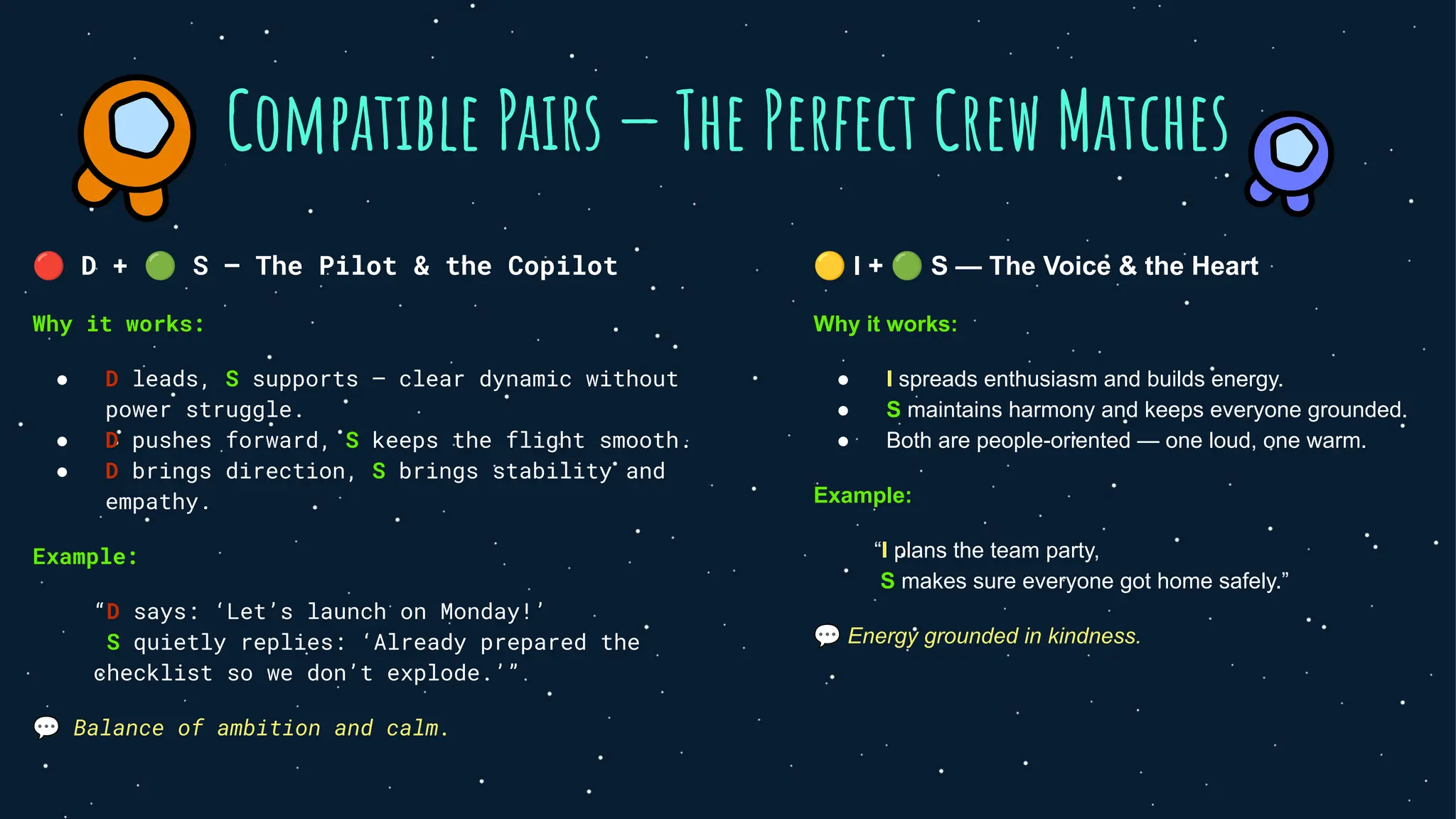 Compatible Pairs — The Perfect Crew Matches
🔴 D + 🟢 S — The Pilot & the Copilot
Why it works:
● D leads, S supports — clear dynamic without
power struggle.
● D pushes forward, S keeps the flight smooth.
● D brings direction, S brings stability and
empathy.
Example:
“D says: ‘Let’s launch on Monday!’
S quietly replies: ‘Already prepared the
checklist so we don’t explode.’”
💬 Balance of ambition and calm.
🟡 I + 🟢 S — The Voice & the Heart
Why it works:
● I spreads enthusiasm and builds energy.
● S maintains harmony and keeps everyone grounded.
● Both are people-oriented — one loud, one warm.
Example:
“I plans the team party,
S makes sure everyone got home safely.”
💬 Energy grounded in kindness.
 