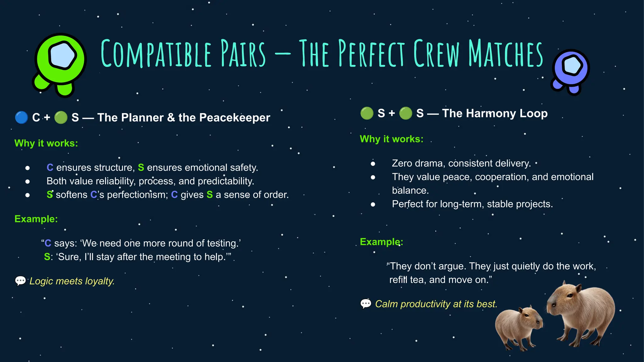 Compatible Pairs — The Perfect Crew Matches
🔵 C + 🟢 S — The Planner & the Peacekeeper
Why it works:
● C ensures structure, S ensures emotional safety.
● Both value reliability, process, and predictability.
● S softens C’s perfectionism; C gives S a sense of order.
Example:
“C says: ‘We need one more round of testing.’
S: ‘Sure, I’ll stay after the meeting to help.’”
💬 Logic meets loyalty.
🟢 S + 🟢 S — The Harmony Loop
Why it works:
● Zero drama, consistent delivery.
● They value peace, cooperation, and emotional
balance.
● Perfect for long-term, stable projects.
Example:
“They don’t argue. They just quietly do the work,
refill tea, and move on.”
💬 Calm productivity at its best.
 