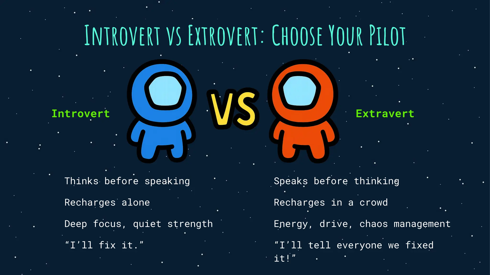 Introvert vs Extrovert: Choose Your Pilot
Introvert Extravert
Speaks before thinking
Recharges in a crowd
Energy, drive, chaos management
“I’ll tell everyone we fixed
it!”
Thinks before speaking
Recharges alone
Deep focus, quiet strength
“I’ll fix it.”
 