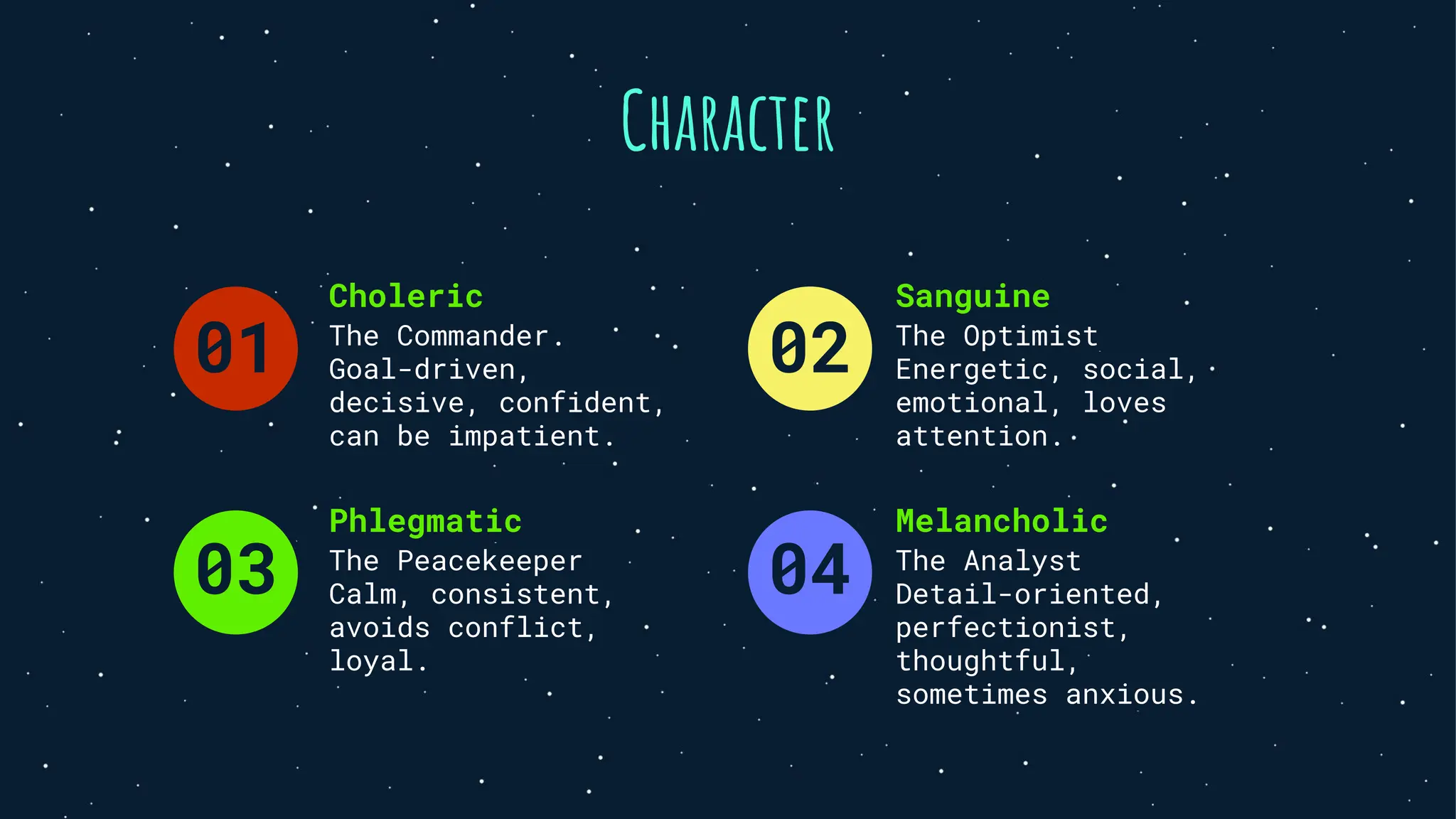Character
Choleric Sanguine
The Optimist
Energetic, social,
emotional, loves
attention.
The Commander.
Goal-driven,
decisive, confident,
can be impatient.
Phlegmatic Melancholic
The Analyst
Detail-oriented,
perfectionist,
thoughtful,
sometimes anxious.
The Peacekeeper
Calm, consistent,
avoids conflict,
loyal.
01 02
03 04
 
