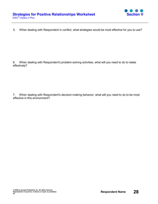 © 2006 by Inscape Publishing, Inc. All rights reserved.
Reproduction in any form, in whole or in part, is prohibited.
53
Respondent Name 28
Strategies for Positive Relationships Worksheet
DiSC
®
Classic 2 Plus
Section V
5. When dealing with Respondent in conflict, what strategies would be most effective for you to use?
6. When dealing with Respondent's problem-solving activities, what will you need to do to relate
effectively?
7. When dealing with Respondent's decision-making behavior, what will you need to do to be most
effective in this environment?
 