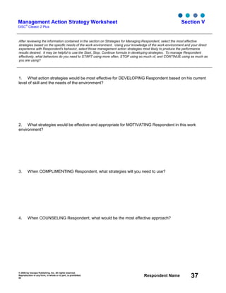 © 2006 by Inscape Publishing, Inc. All rights reserved.
Reproduction in any form, in whole or in part, is prohibited.
53
Respondent Name 37
Management Action Strategy Worksheet
DiSC
®
Classic 2 Plus
Section V
After reviewing the information contained in the section on Strategies for Managing Respondent, select the most effective
strategies based on the specific needs of the work environment. Using your knowledge of the work environment and your direct
experience with Respondent's behavior, select those management action strategies most likely to produce the performance
results desired. It may be helpful to use the Start, Stop, Continue formula in developing strategies. To manage Respondent
effectively, what behaviors do you need to START using more often, STOP using so much of, and CONTINUE using as much as
you are using?
1. What action strategies would be most effective for DEVELOPING Respondent based on his current
level of skill and the needs of the environment?
2. What strategies would be effective and appropriate for MOTIVATING Respondent in this work
environment?
3. When COMPLIMENTING Respondent, what strategies will you need to use?
4. When COUNSELING Respondent, what would be the most effective approach?
 
