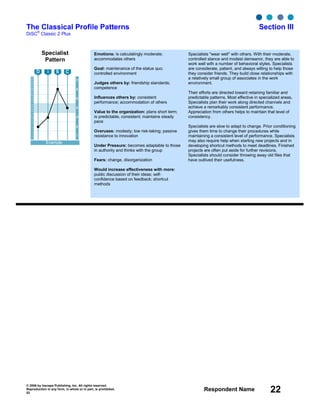 © 2006 by Inscape Publishing, Inc. All rights reserved.
Reproduction in any form, in whole or in part, is prohibited.
53
Respondent Name 22
The Classical Profile Patterns Section III
DiSC
®
Classic 2 Plus
Specialist
Pattern
7
6
5
4
3
2
1
28
27
26
25
24
23
22
21
20
19
18
17
16
15
14
13
12
11
10
9
8
7
6
5
4
3
2
1
Example
D i S C
Emotions: is calculatingly moderate;
accommodates others
Goal: maintenance of the status quo;
controlled environment
Judges others by: friendship standards;
competence
Influences others by: consistent
performance; accommodation of others
Value to the organization: plans short term;
is predictable, consistent; maintains steady
pace
Overuses: modesty; low risk-taking; passive
resistance to innovation
Under Pressure: becomes adaptable to those
in authority and thinks with the group
Fears: change, disorganization
Would increase effectiveness with more:
public discussion of their ideas; self-
confidence based on feedback; shortcut
methods
Specialists "wear well" with others. With their moderate,
controlled stance and modest demeanor, they are able to
work well with a number of behavioral styles. Specialists
are considerate, patient, and always willing to help those
they consider friends. They build close relationships with
a relatively small group of associates in the work
environment.
Their efforts are directed toward retaining familiar and
predictable patterns. Most effective in specialized areas,
Specialists plan their work along directed channels and
achieve a remarkably consistent performance.
Appreciation from others helps to maintain that level of
consistency.
Specialists are slow to adapt to change. Prior conditioning
gives them time to change their procedures while
maintaining a consistent level of performance. Specialists
may also require help when starting new projects and in
developing shortcut methods to meet deadlines. Finished
projects are often put aside for further revisions.
Specialists should consider throwing away old files that
have outlived their usefulness.
 