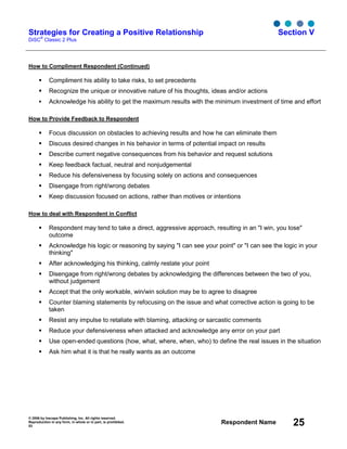 © 2006 by Inscape Publishing, Inc. All rights reserved.
Reproduction in any form, in whole or in part, is prohibited.
53
Respondent Name 25
Strategies for Creating a Positive Relationship
DiSC
®
Classic 2 Plus
Section V
How to Compliment Respondent (Continued)
Compliment his ability to take risks, to set precedents
Recognize the unique or innovative nature of his thoughts, ideas and/or actions
Acknowledge his ability to get the maximum results with the minimum investment of time and effort
How to Provide Feedback to Respondent
Focus discussion on obstacles to achieving results and how he can eliminate them
Discuss desired changes in his behavior in terms of potential impact on results
Describe current negative consequences from his behavior and request solutions
Keep feedback factual, neutral and nonjudgemental
Reduce his defensiveness by focusing solely on actions and consequences
Disengage from right/wrong debates
Keep discussion focused on actions, rather than motives or intentions
How to deal with Respondent in Conflict
Respondent may tend to take a direct, aggressive approach, resulting in an "I win, you lose"
outcome
Acknowledge his logic or reasoning by saying "I can see your point" or "I can see the logic in your
thinking"
After acknowledging his thinking, calmly restate your point
Disengage from right/wrong debates by acknowledging the differences between the two of you,
without judgement
Accept that the only workable, win/win solution may be to agree to disagree
Counter blaming statements by refocusing on the issue and what corrective action is going to be
taken
Resist any impulse to retaliate with blaming, attacking or sarcastic comments
Reduce your defensiveness when attacked and acknowledge any error on your part
Use open-ended questions (how, what, where, when, who) to define the real issues in the situation
Ask him what it is that he really wants as an outcome
 
