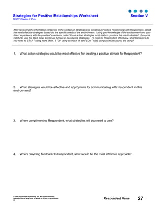 © 2006 by Inscape Publishing, Inc. All rights reserved.
Reproduction in any form, in whole or in part, is prohibited.
53
Respondent Name 27
Strategies for Positive Relationships Worksheet
DiSC
®
Classic 2 Plus
Section V
After reviewing the information contained in the section on Strategies for Creating a Positive Relationship with Respondent, select
the most effective strategies based on the specific needs of the environment. Using your knowledge of the environment and your
direct experience with Respondent's behavior, select those action strategies most likely to produce the results desired. It may be
helpful to use the Start, Stop, Continue formula in developing strategies. To relate to Respondent effectively, what behaviors do
you need to START using more often, STOP using so much of, and CONTINUE using as much as you are using?
1. What action strategies would be most effective for creating a positive climate for Respondent?
2. What strategies would be effective and appropriate for communicating with Respondent in this
environment?
3. When complimenting Respondent, what strategies will you need to use?
4. When providing feedback to Respondent, what would be the most effective approach?
 