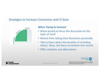 DiSC Communication Styles | PDF
